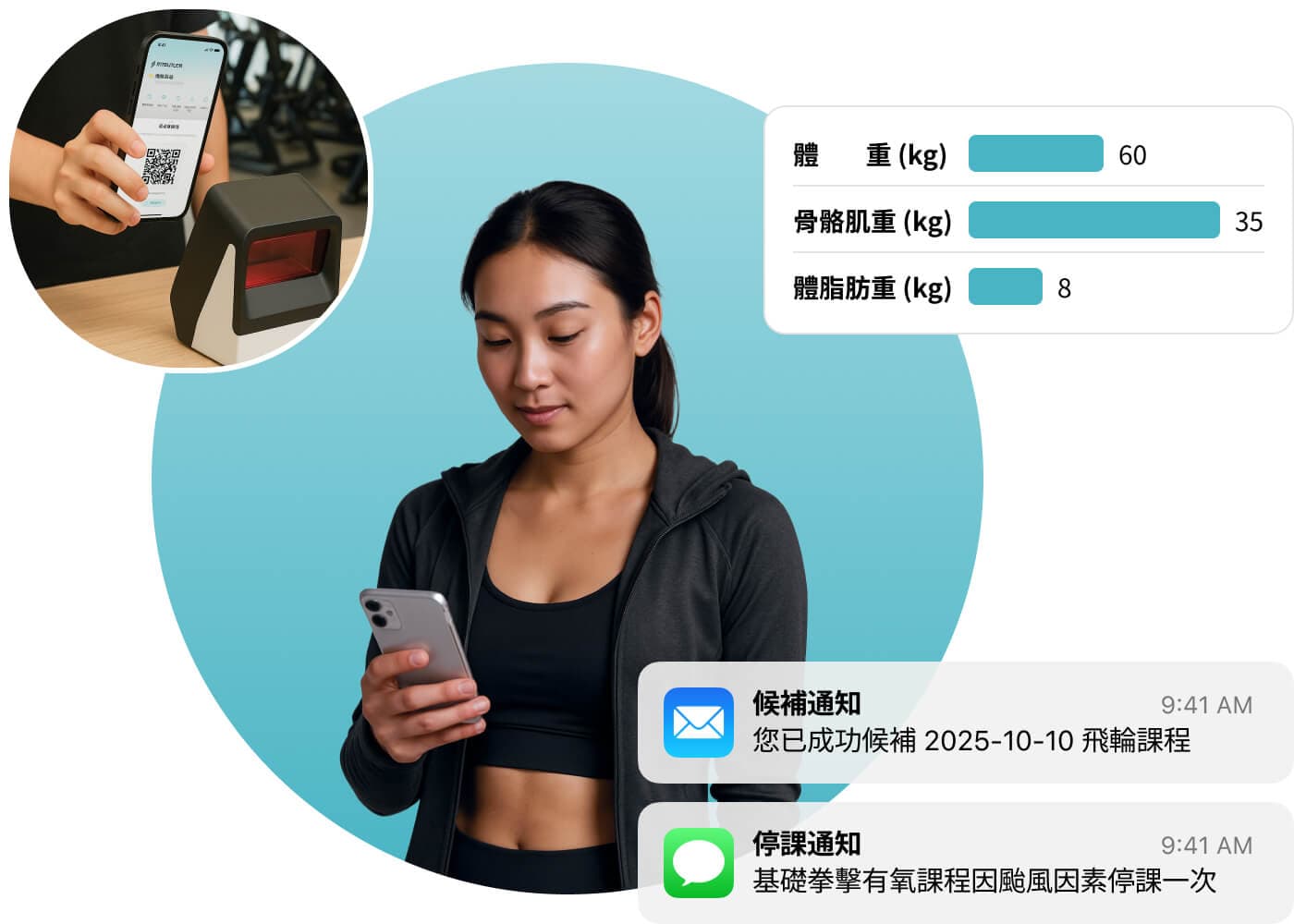 Fitbutler 掃碼簽到、Inbody 數據、候補停課 Email/簡訊通知