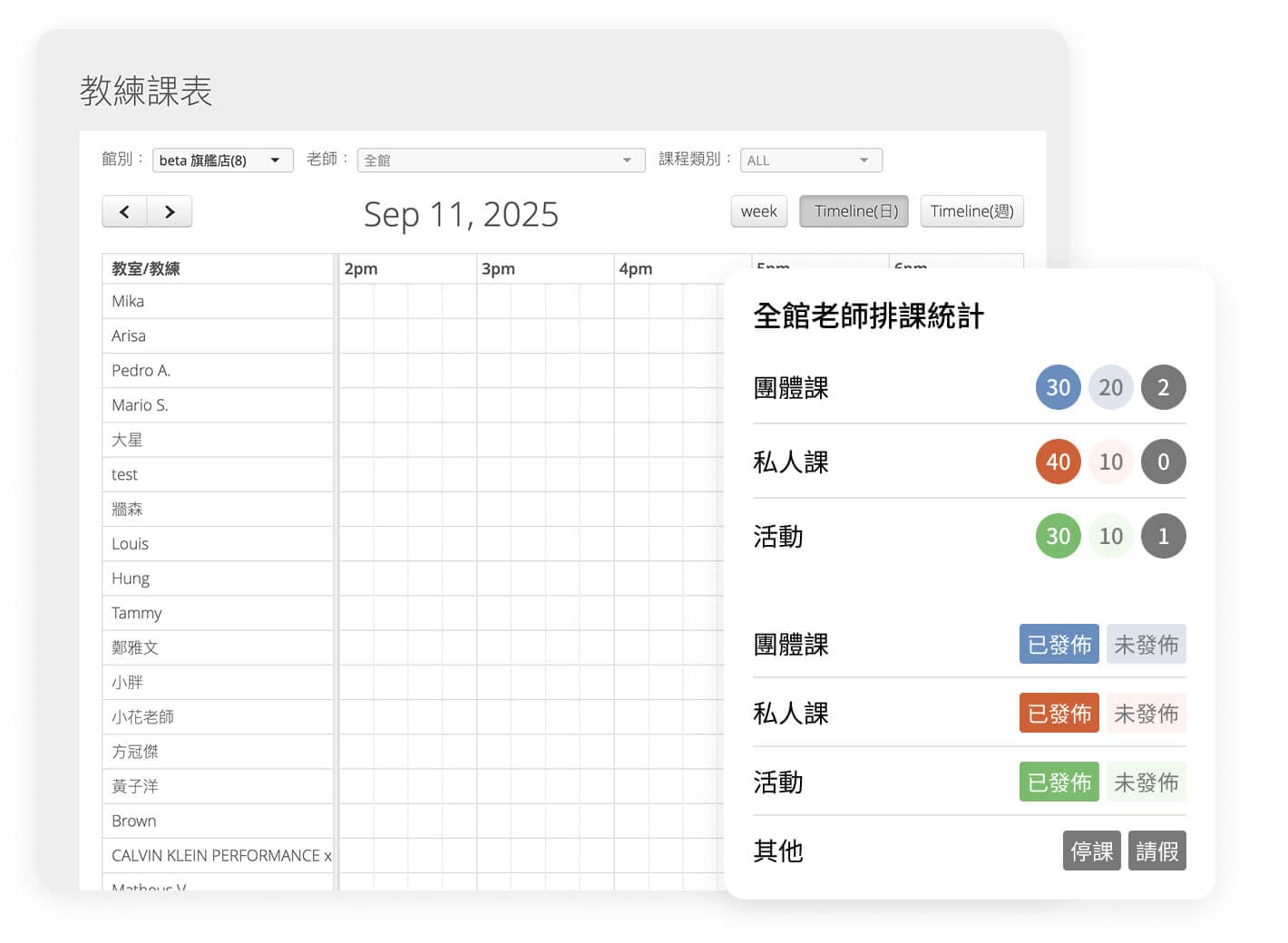 Fitbutler 系統課表畫面