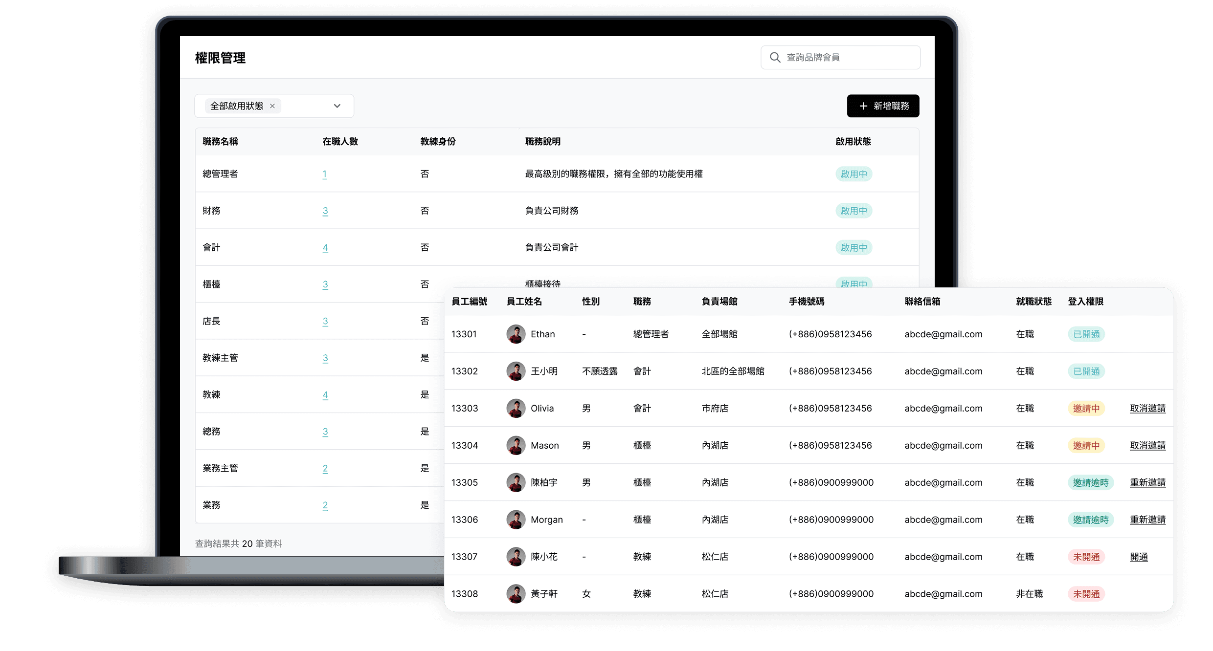 Fitbutler 員工管理系統後台畫面