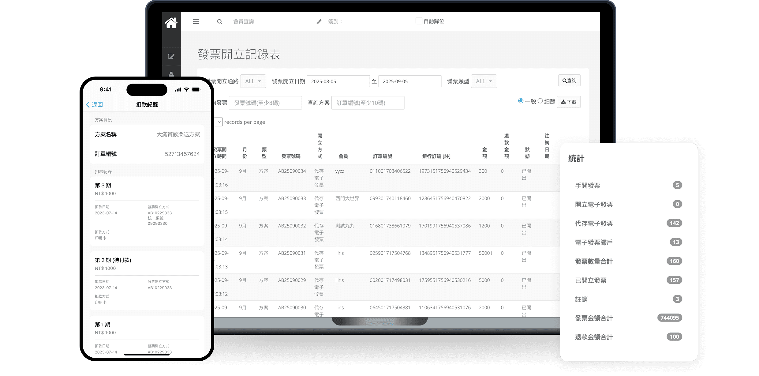 Fitbutler  系統後台發票開立報表、扣款紀錄、統計表