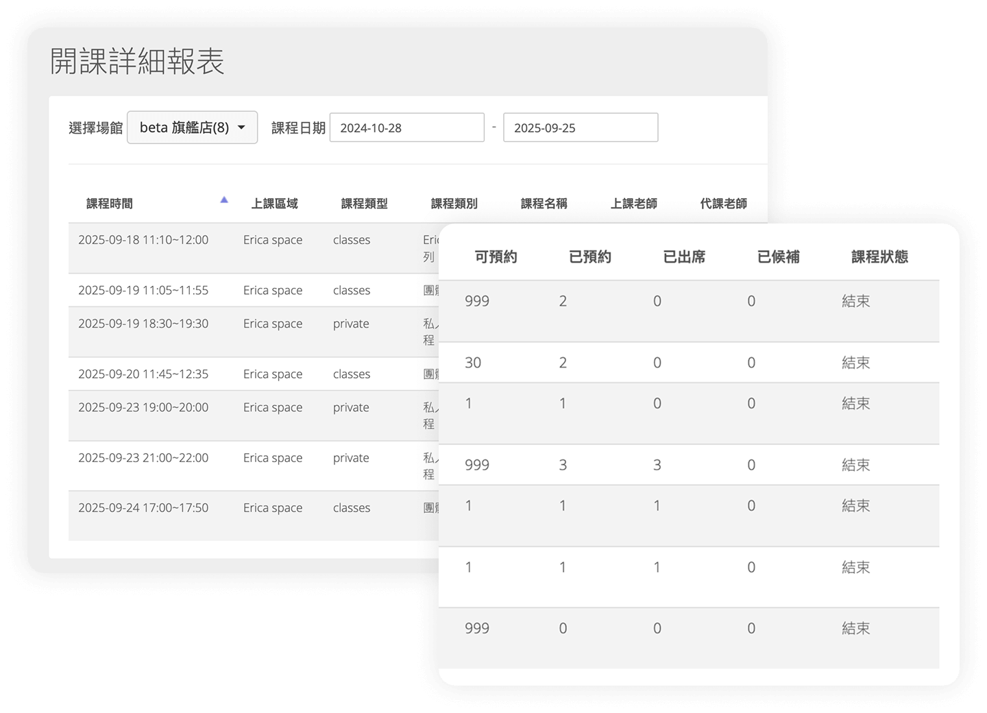 Fitbutler 系統後台開課詳細報表、資料類別畫面示意