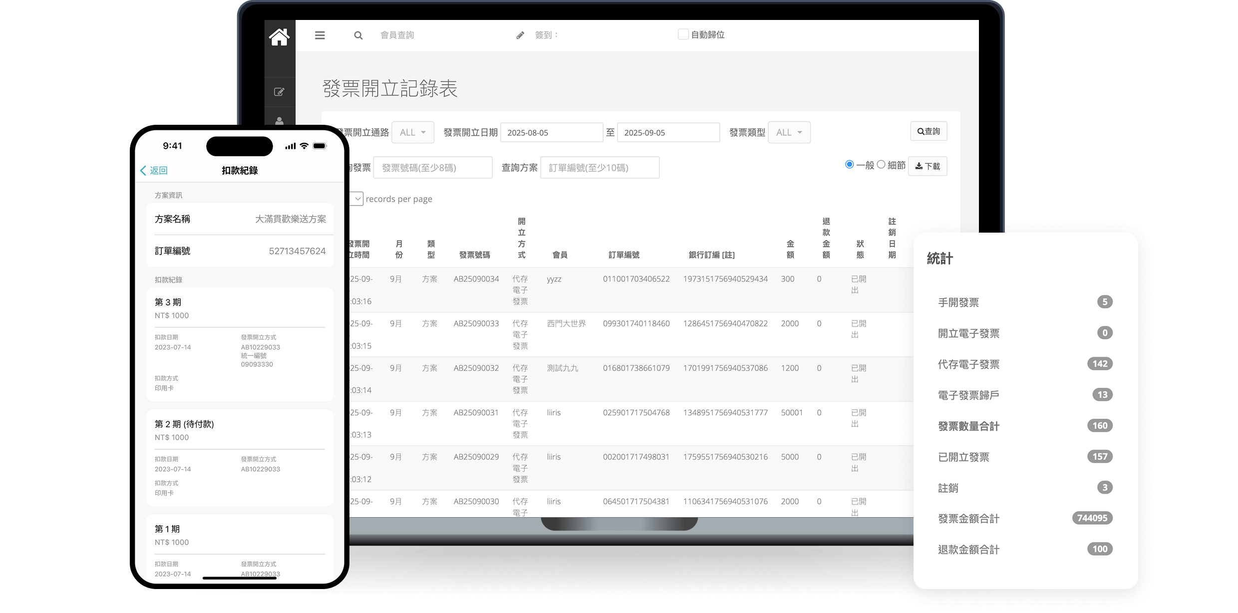 Fitbutler  系統後台發票開立報表、扣款紀錄、統計表